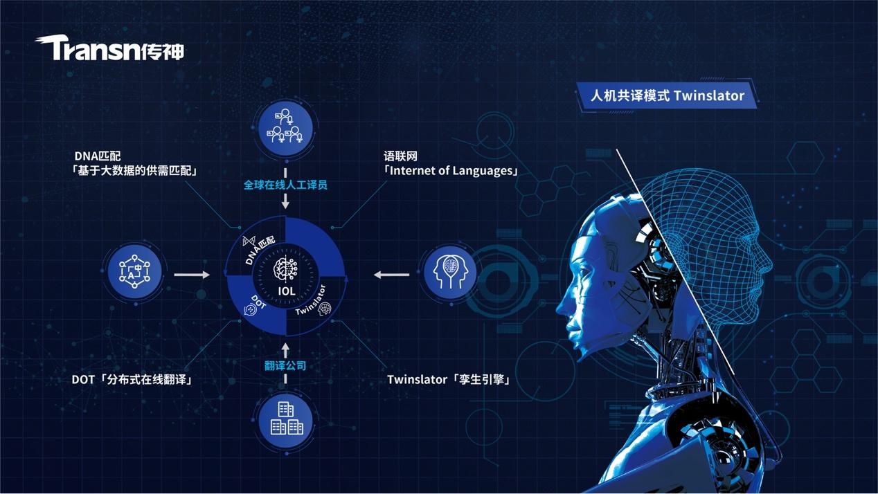 依托低时延、高可靠的5G智能工厂网络