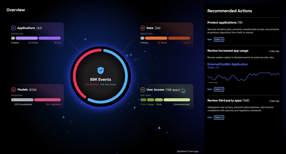 我们认为澳大利亚能在这场产业变革中占据核心地位